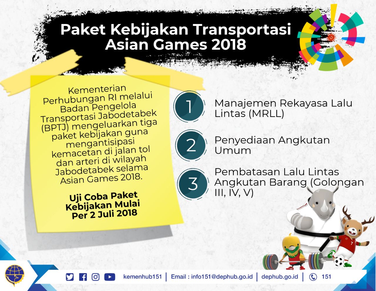 Paket Kebijakan Transportasi Asian Games 2018 - 20180630